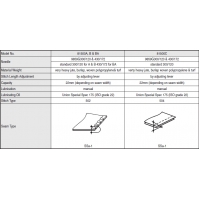 Specifications