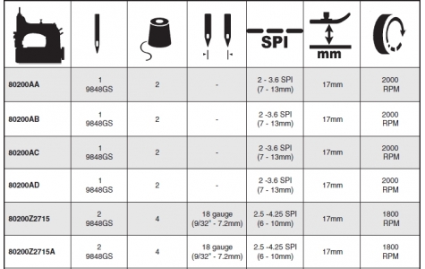 Specifications