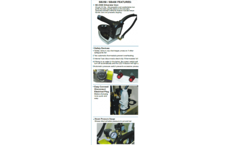 Steam Boiler Irons Features
